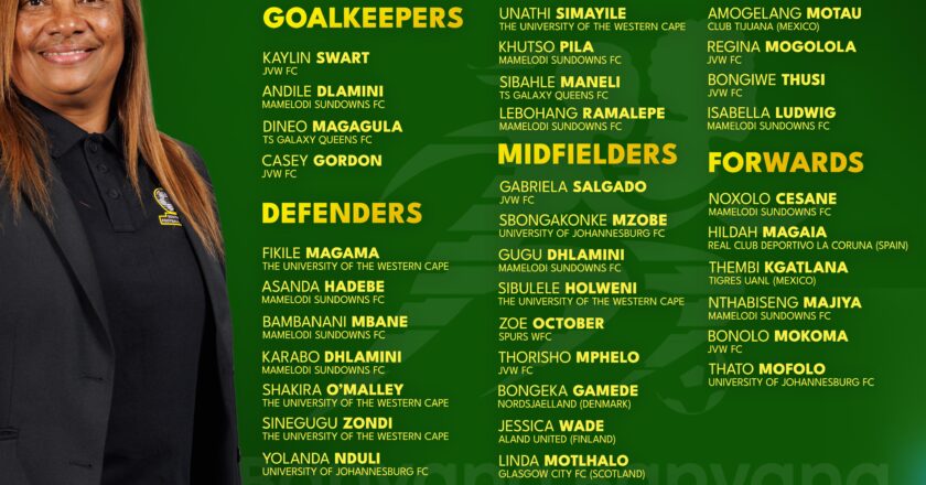 Banyana Banyana Troops Ready for WAFCON